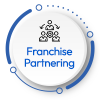 Franchise Partnering